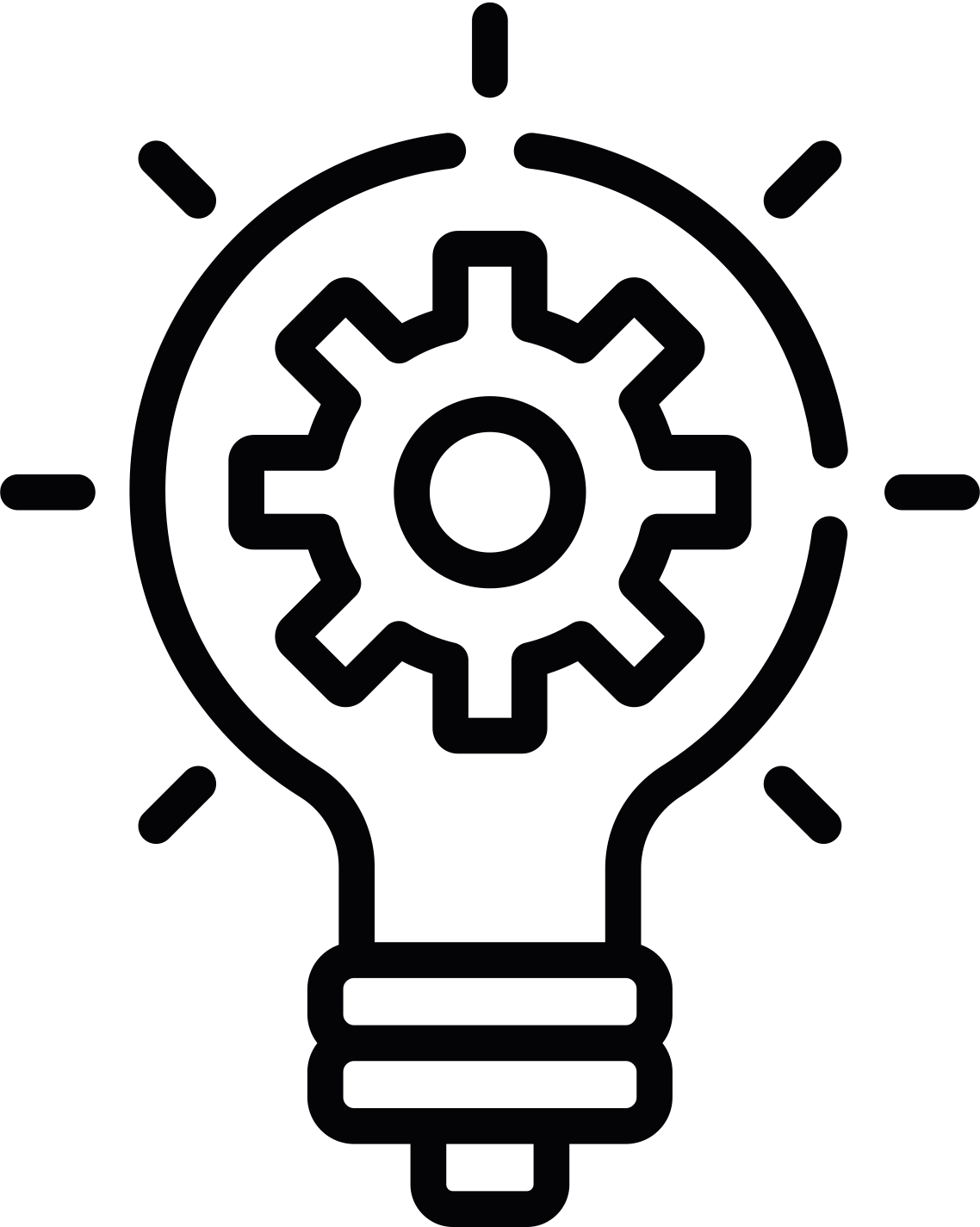 Innovation