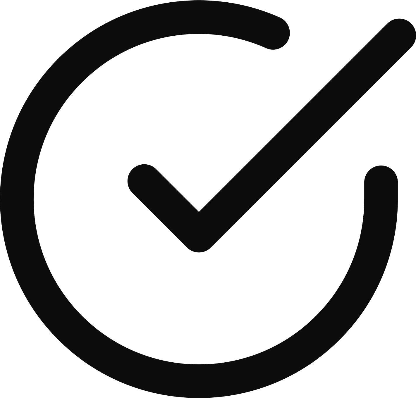 Quality Assurance